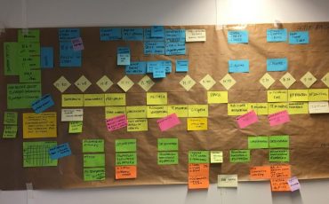 De kracht van Brown Paper